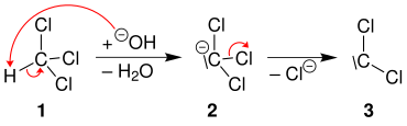 Mechanismus 1 Reimer-Tiemann-Reaktion