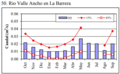 Miniatura de la versión del 20:15 15 mar 2023