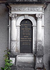 Rudolf Paravicini-Vischer (1815–1888) entrepreneur, politician, officer.  Grave in the Wolfgottesacker cemetery, Basel