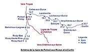 Vignette pour Ligne de Polisot aux Riceys et à Cunfin