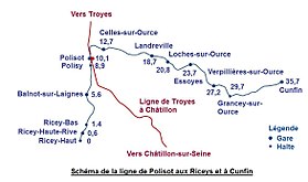 ⇒ Ver el mapa de líneas.  ⇐