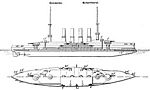 Vignette pour Classe Scharnhorst (croiseur)