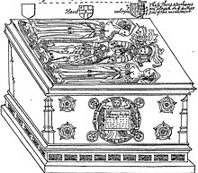 Sketch of the tomb of John Fogge Knt. and his two wives. Sketch of the tomb of John Fogge Knt. and his two wives.jpg