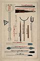 Surgical instruments, mainly cannulae and spatulas. Drawing Wellcome V0016424.jpg