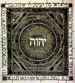 YHWH in Hebrew Meaning Tetragrammaton God Yahweh Faith