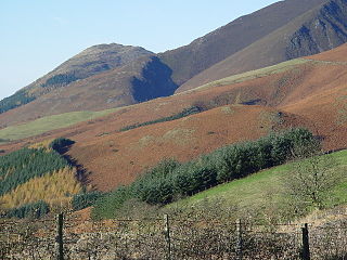 Underskiddaw Human settlement in England