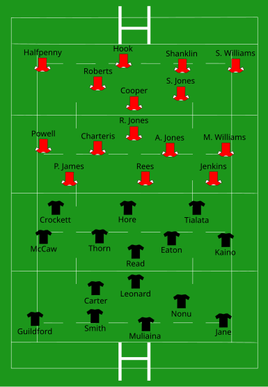 WAL NZ 7. marraskuuta 09. svg