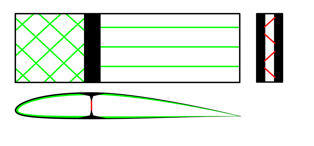 la grande récré wikipedia