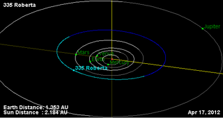 <span class="mw-page-title-main">335 Roberta</span> Large main belt asteroid