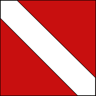 <span class="mw-page-title-main">123rd Brigade (United Kingdom)</span> Military unit