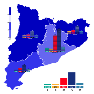 1984 Catalan regional parliamentary election.svg