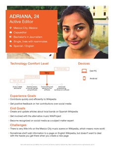 Adriana-Active Editor Pragmatic Persona.pdf