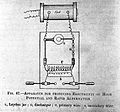 Electrotherapy - Wikipedia