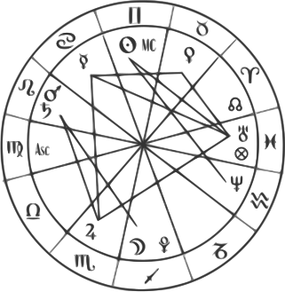 File:Astrologyproject.svg