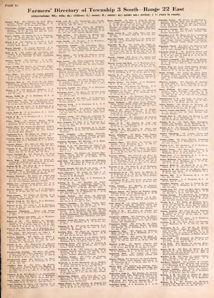 File:Atlas of Doniphan County, Kansas - containing maps of townships of the county, maps of state, United States and world - farmers directory, analysis of the system of U.S. land surveys. LOC 2007626805-16.tif