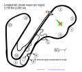 Autódromo Ciudad de Mar del Plata