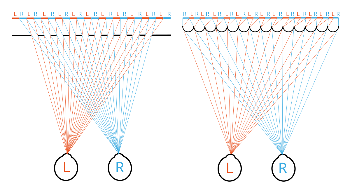 File:Chess Single Image Stereogram by 3Dimka.jpg - Wikipedia