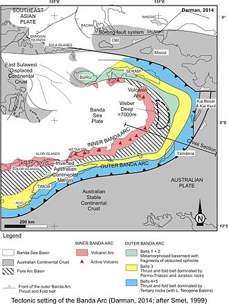 Banda Arc tectonic map, Weber Deep in the ForeArc basin Banda Arc tectonic map.jpg