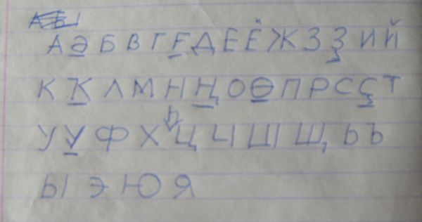 Башкирские буквы. Башкирский алфавит. Башкирские буквы письменные. Башкирский алфавит письменные буквы. Пропись башкирских букв.