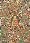 Mandala completo dipinto bhutanese, XIX secolo, Seula Gonpa, Punakha, Bhutan