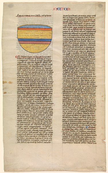 File:Brazen Sea, one of six illustrated leaves from the Postilla Litteralis (Literal Commentary) of Nicholas of Lyra MET DP245800.jpg