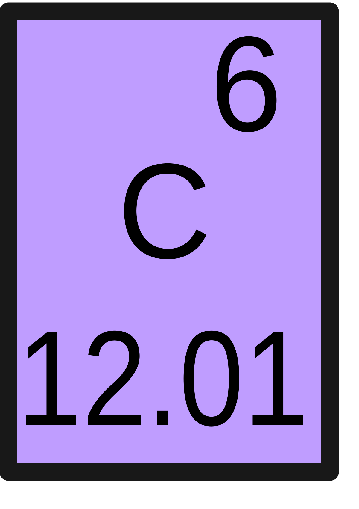 File:Carbon.svg - Wikimedia Commons