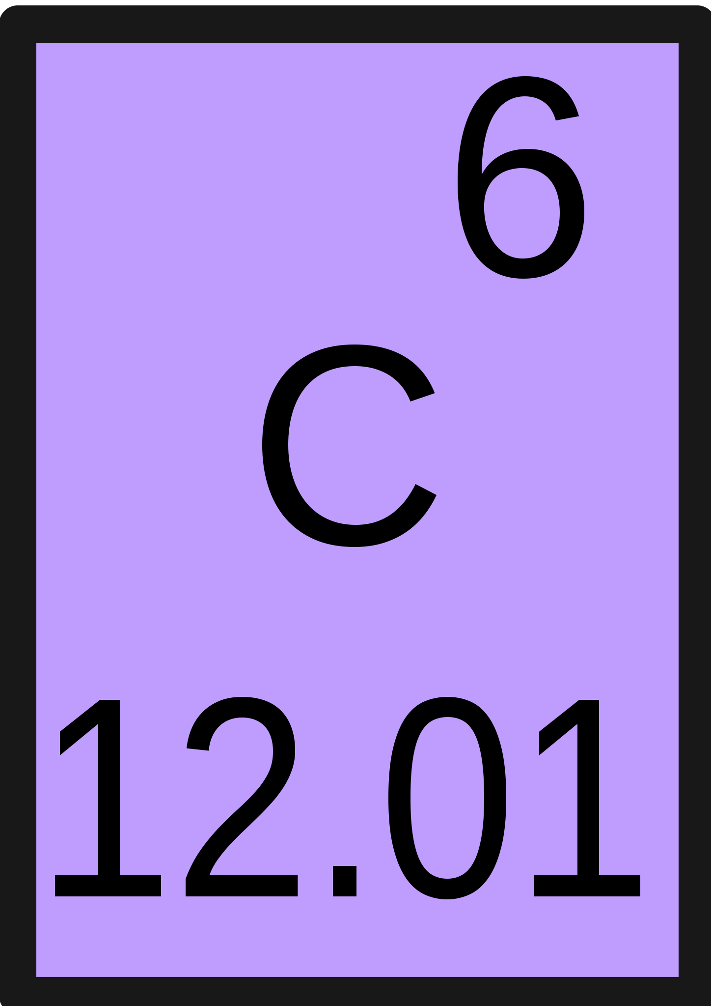 carbon element