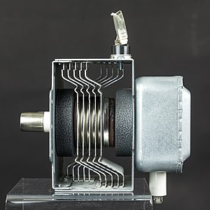 Magnetron: Aufbau, Wirkungsweise, Anwendungen