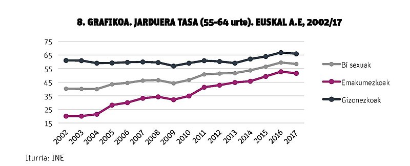 File:Demokrazia patriarkala (page 34 crop).jpg