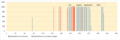 Vorschaubild der Version vom 17:28, 29. Feb. 2024