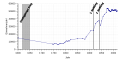 Vorschaubild der Version vom 11:01, 1. Mai 2020