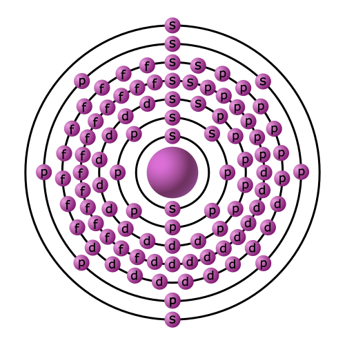 File:Elektronskal 97.svg