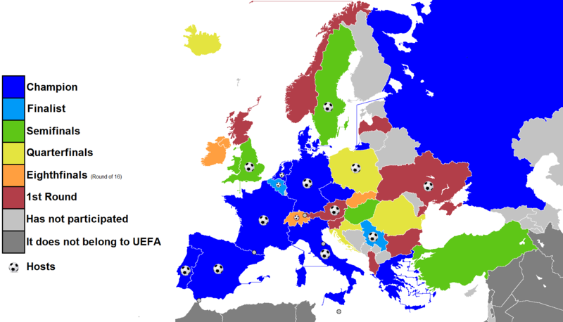 European Football Championship best results.png