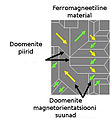 Pisipilt versioonist seisuga 11. november 2012, kell 15:01