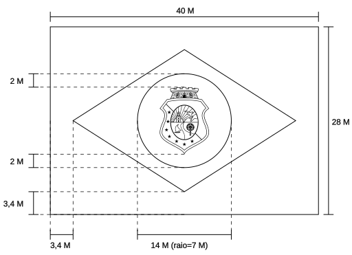 File:Folha de construção da bandeira do Ceará.svg