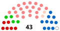 Vignette pour la version du 27 juin 2022 à 02:11