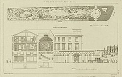 Hôtel Caron de Beaumarchais Plan général