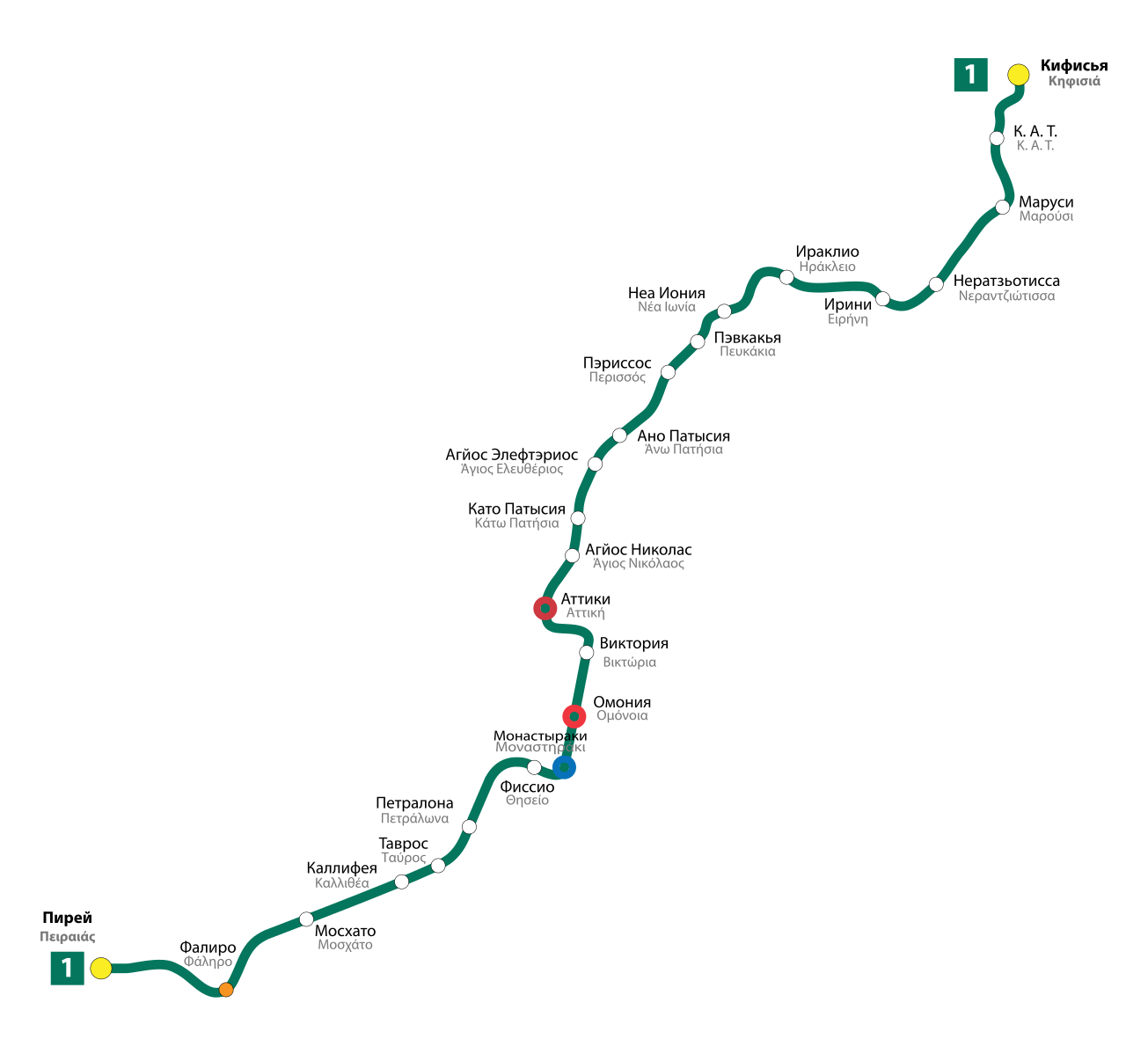 Схема афинского метро