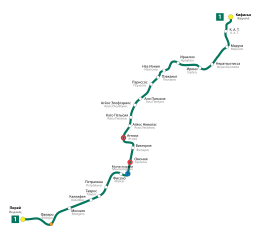 ISAP-schema.svg