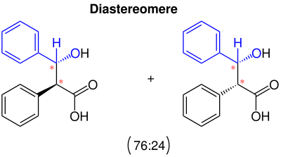 Diastereomers of the Ivanov reaction