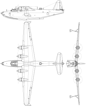 vue en plan de l’avion