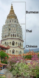 Kek Lok Si pagoda styles.svg 12:11, 3 January 2014
