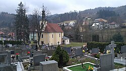 Church of the Assumption of the Virgin Mary