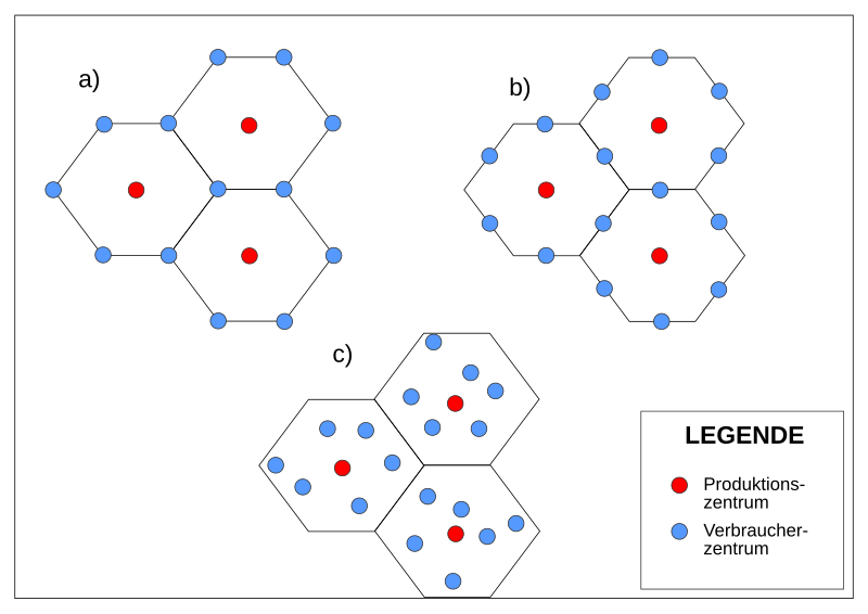 File:Location Theory by August Losch-de.svg