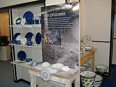 Louisville Stoneware process.jpg