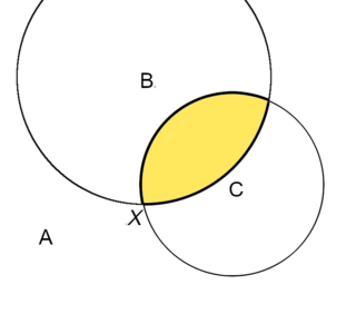 <span class="mw-page-title-main">McKelvey–Schofield chaos theorem</span> Result in social choice theory