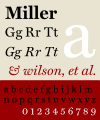 Сэмплер Миллера (шрифта) (1997)