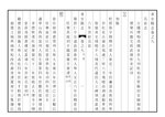 Thumbnail for File:NLC403-312001068164-93084 來安縣誌 清雍正13年(1735) 卷一十.pdf