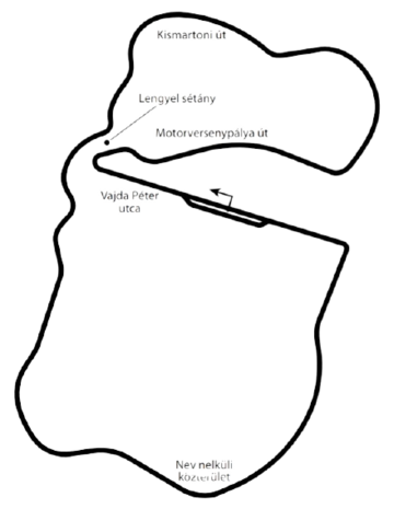 Grand Prix automobile de Hongrie 1936