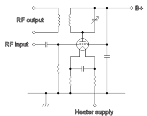 Simple tetrode-based amplifier using a passive grid input Passivegrid.png